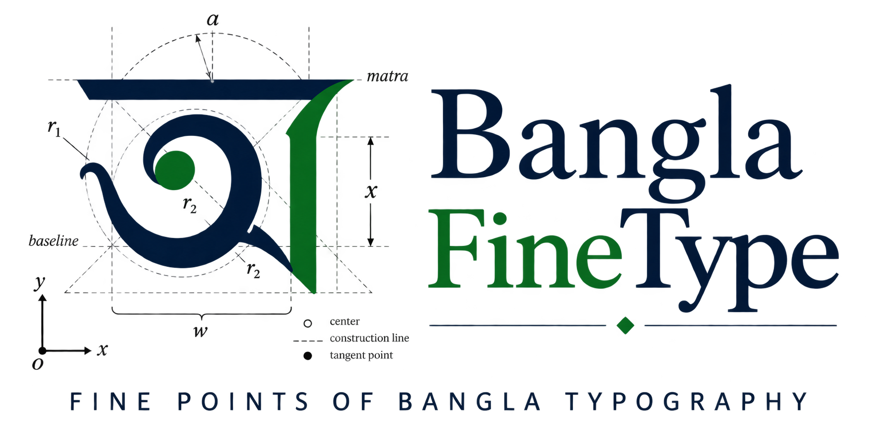 BanglaFineType logo showing the geometric construction of a Bangla letter beside the words Bangla FineType